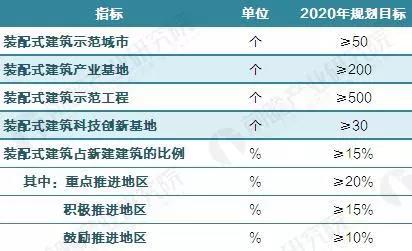 2024新澳门天天开好彩大全孔的五伏,深度策略数据应用_VE版94.442