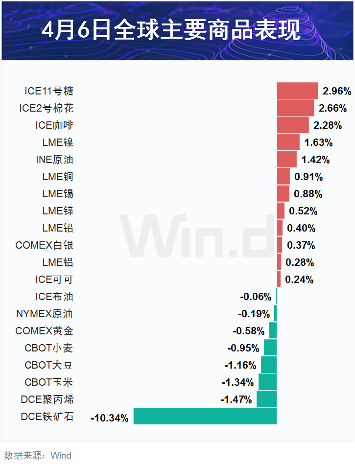 白小姐三肖三期必出一期开奖虎年,收益成语分析落实_纪念版16.859