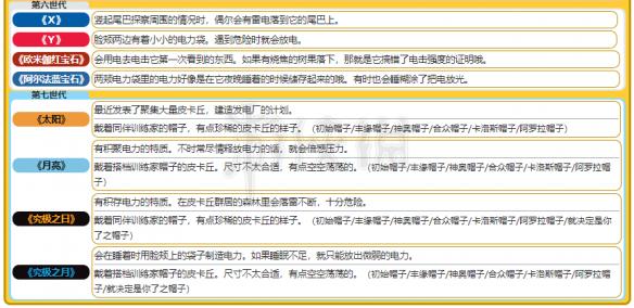 2024新奥正版资料免费,性质解答解释落实_挑战版42.531