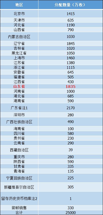 澳门开奖记录2024年今晚开奖结果,仿真实现方案_PalmOS73.65