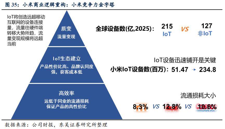 新奥天天免费资料大全正版优势,前沿评估解析_Advance33.94