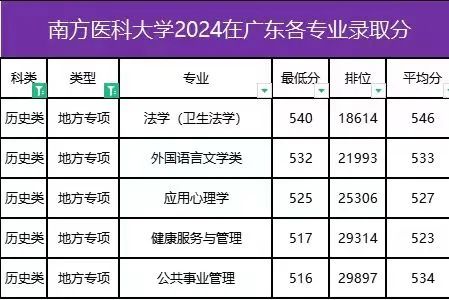 2024新澳精准资料大全,深度分析解析说明_Prestige78.575