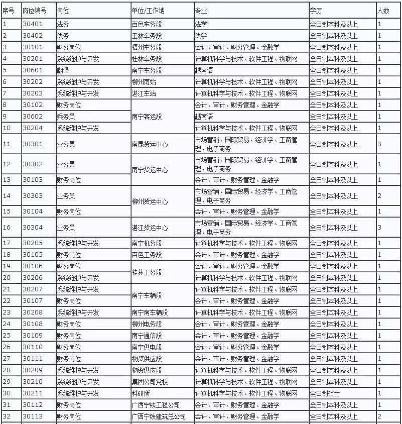 澳门六开奖结果2024开奖记录查询,经典案例解释定义_户外版14.25