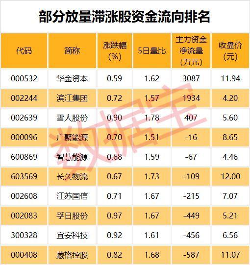 广聚能源最新动态全面解析