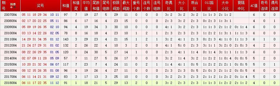 新澳门今晚开奖结果查询,科技成语分析定义_PalmOS30.565