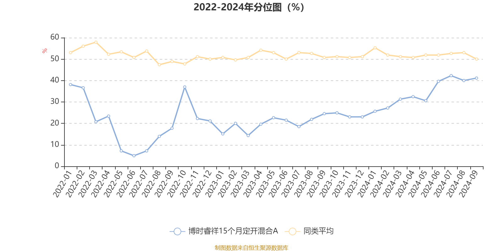 2024新奥历史开奖记录香港,精细方案实施_豪华版31.560