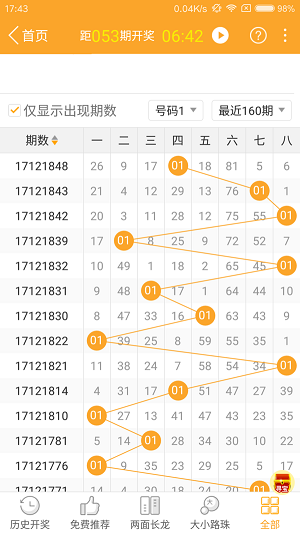 今晚澳门马出什么特马,深度应用解析数据_suite96.605