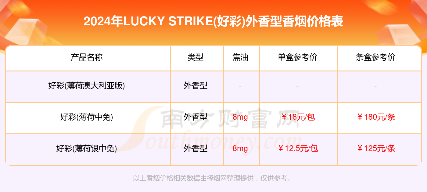 2024澳门天天开好彩大全162,实地研究数据应用_UHD款81.119