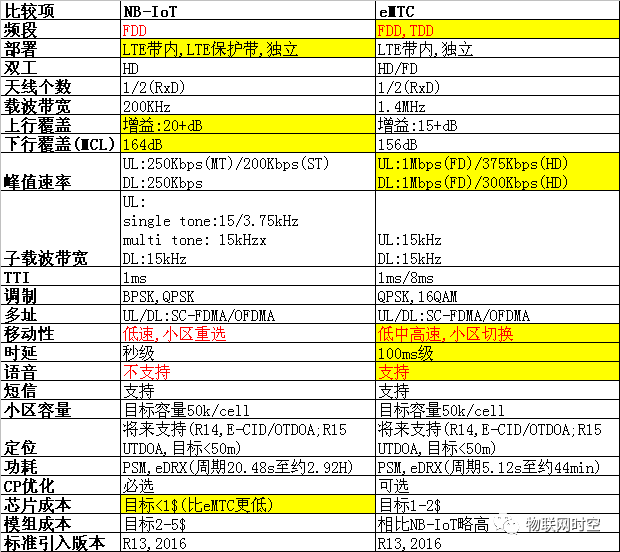 新澳好彩免费资料查询最新,创造力推广策略_模拟版9.242