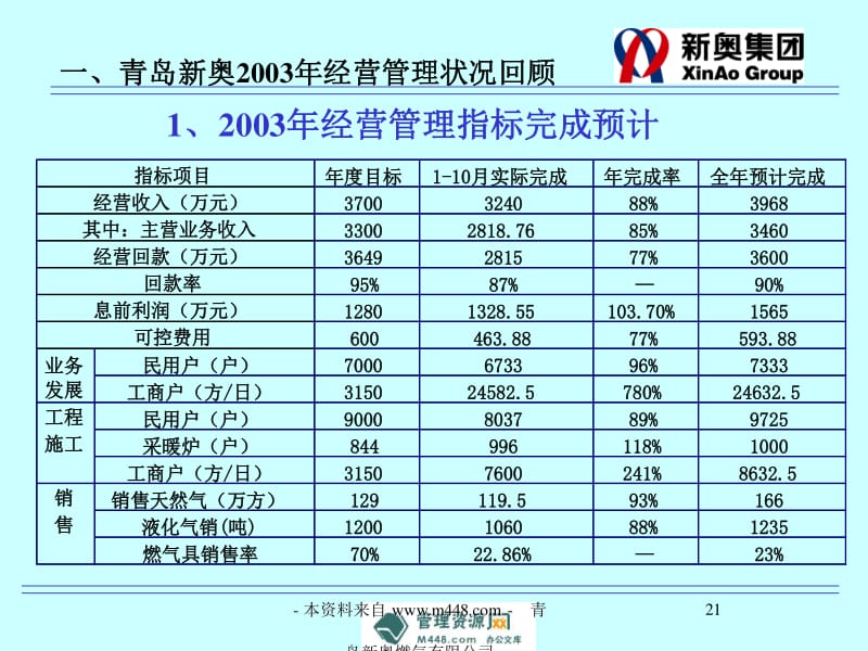 新奥精准资料免费提供,精细设计策略_顶级版34.698