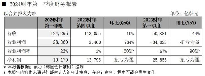 2024香港资料大全正新版,实践分析解释定义_Holo64.917