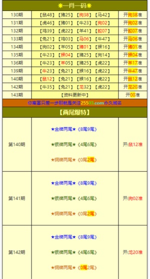 今晚澳门特马必开一肖,实地策略计划验证_4DM71.338