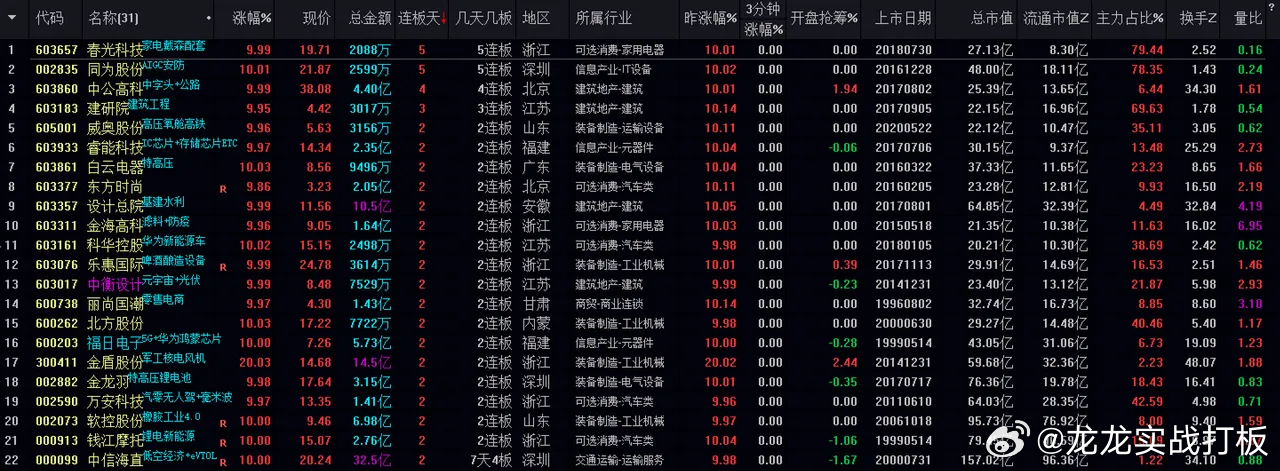 今晚上一特中马澳门,可靠数据评估_Phablet52.509