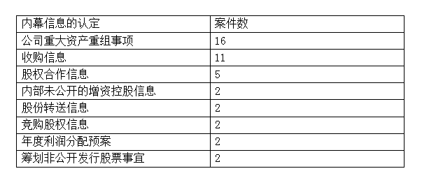 澳门内部最准资料澳门,快速解答方案执行_经典款69.606