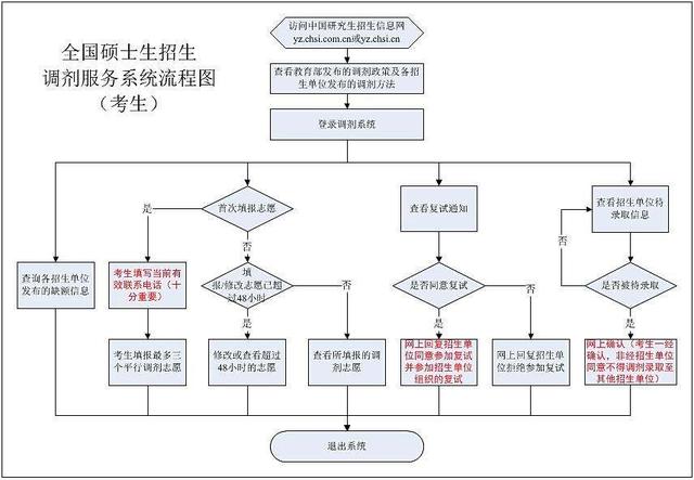 LOGO设计 第252页