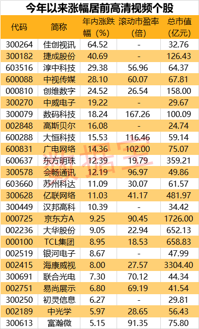 2024新澳门六肖,专业分析解释定义_AR43.995