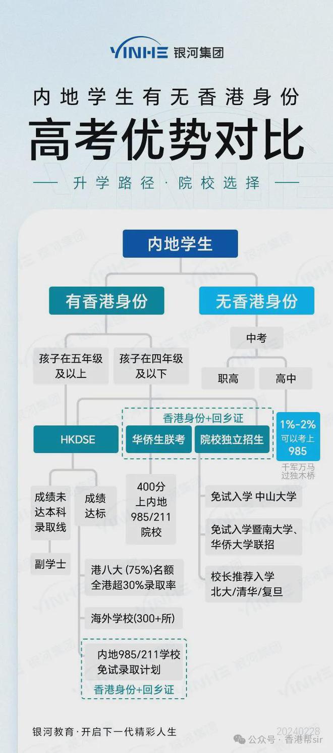 香港今晚开特马+开奖结果课,重要性解释落实方法_Prestige35.507