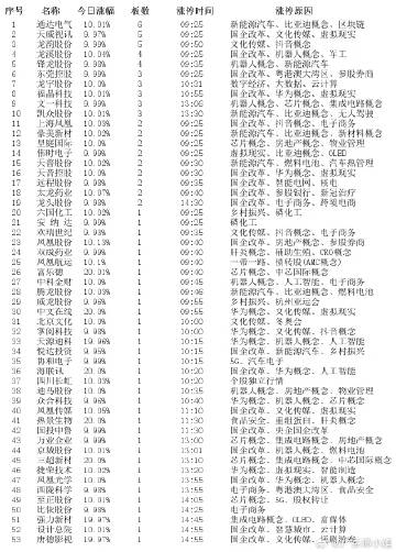 澳门管家婆100%精准,收益成语分析落实_U50.374