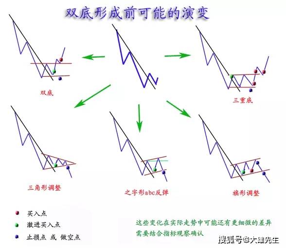 新奥2024年免费资料大全,绝对经典解释落实_入门版51.571