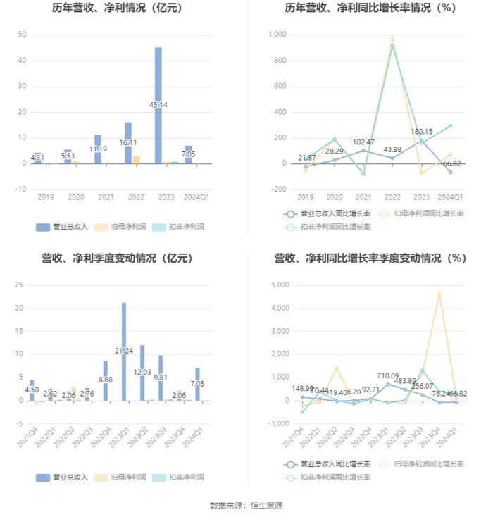 2024新澳最精准资料大全,诠释解析落实_超级版71.821