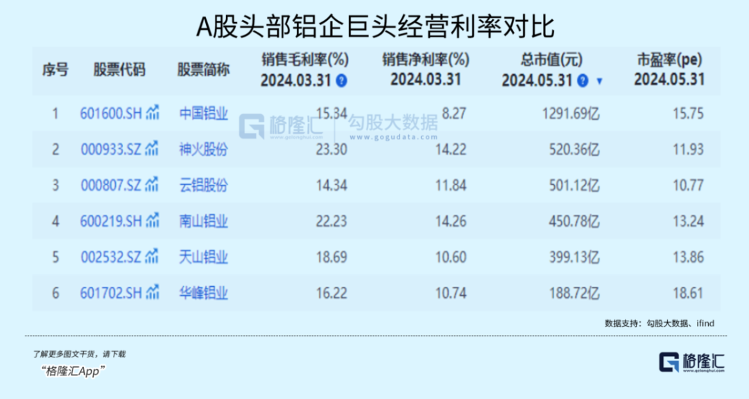 2024香港全年免费资料&nbsp;精准,诠释解析落实_XP78.550