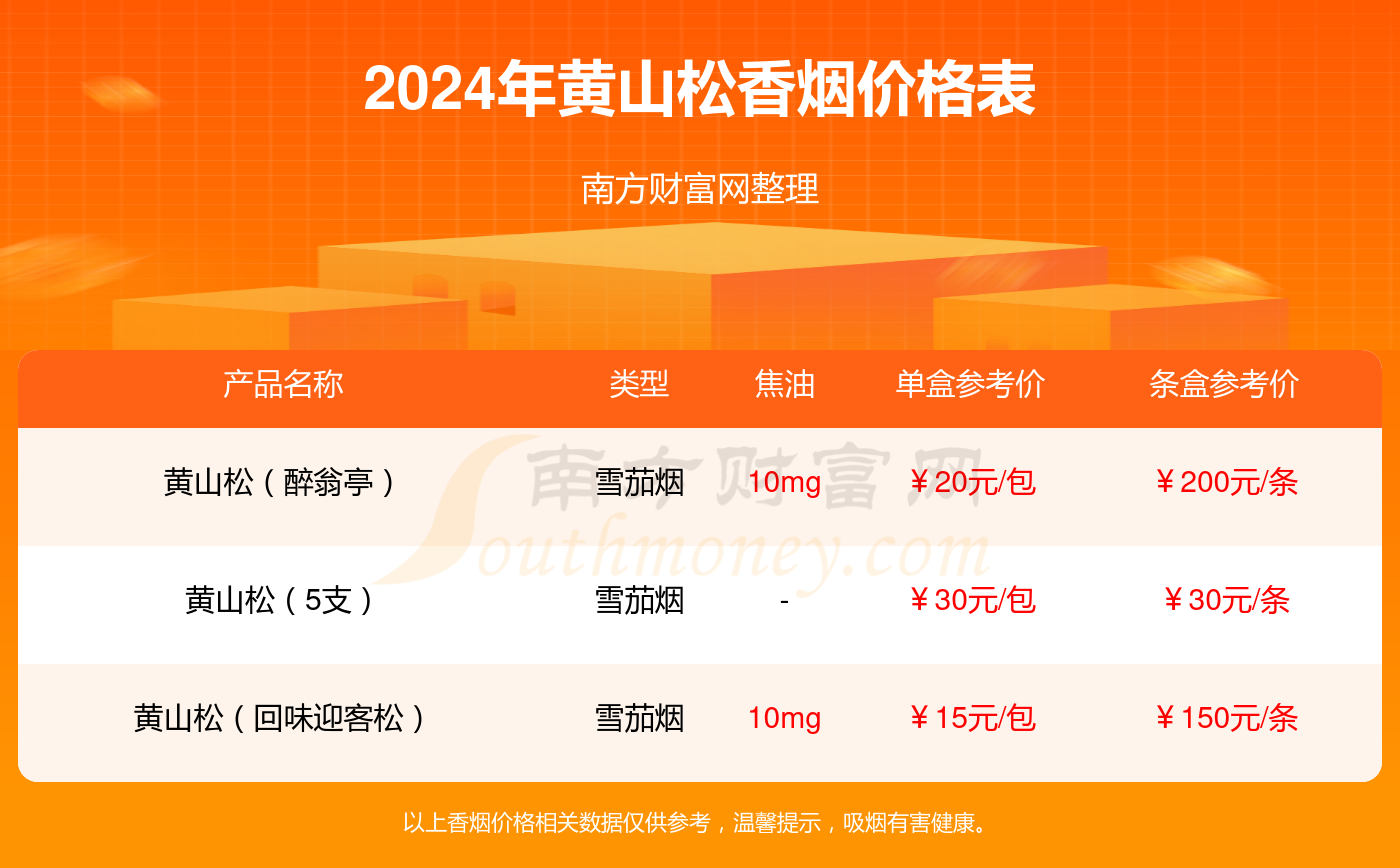 新澳2024今晚开奖结果,标准化程序评估_优选版53.121