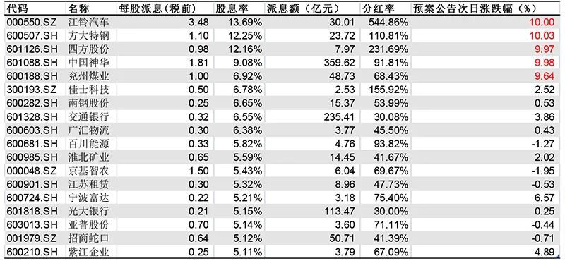 澳门一码一码100准确,详细解读落实方案_UHD版62.171