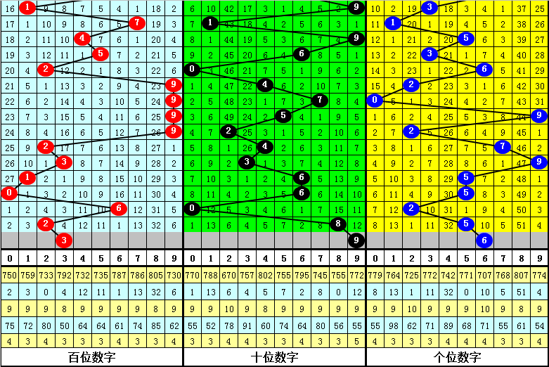 最准一肖一码一一中特,科学基础解析说明_6DM53.953