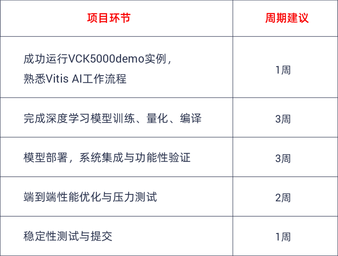 新澳天天开奖资料大全最新5,效率资料解释落实_挑战款85.90