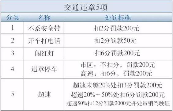 企业形象 第240页