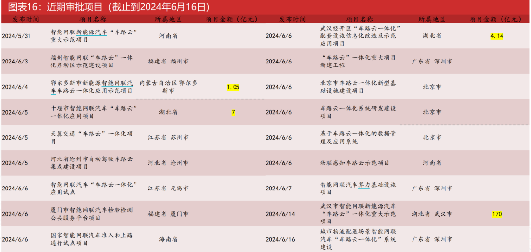 新澳2024正版资料免费公开,深入分析定义策略_FHD版31.166