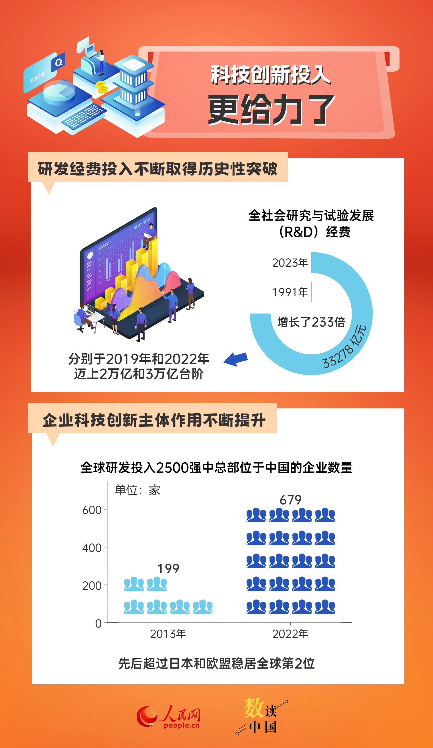 2024新奥资料免费精准,性质解答解释落实_模拟版15.68