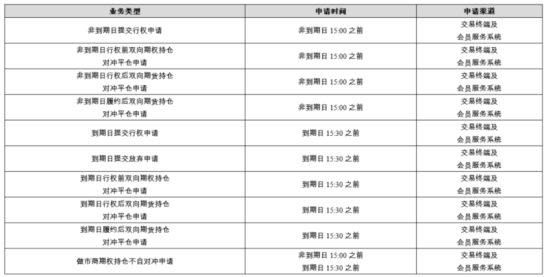 新澳门挂牌正版完挂牌记录怎么查,安全性方案设计_定制版49.616