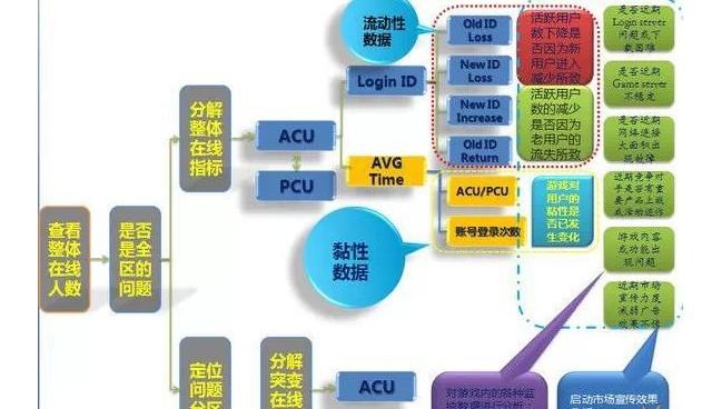 2024年新澳资料免费公开,深层策略数据执行_HD63.956