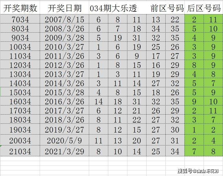 企业宣传片制作 第245页