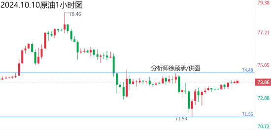 新澳门今天最新免费资料,市场趋势方案实施_3K36.234