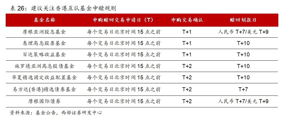 2024香港历史开奖结果查询表最新,广泛的关注解释落实热议_定制版23.950