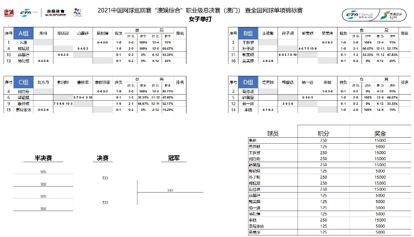 澳门平特一肖100%准确吗,实地分析数据执行_SHD25.415