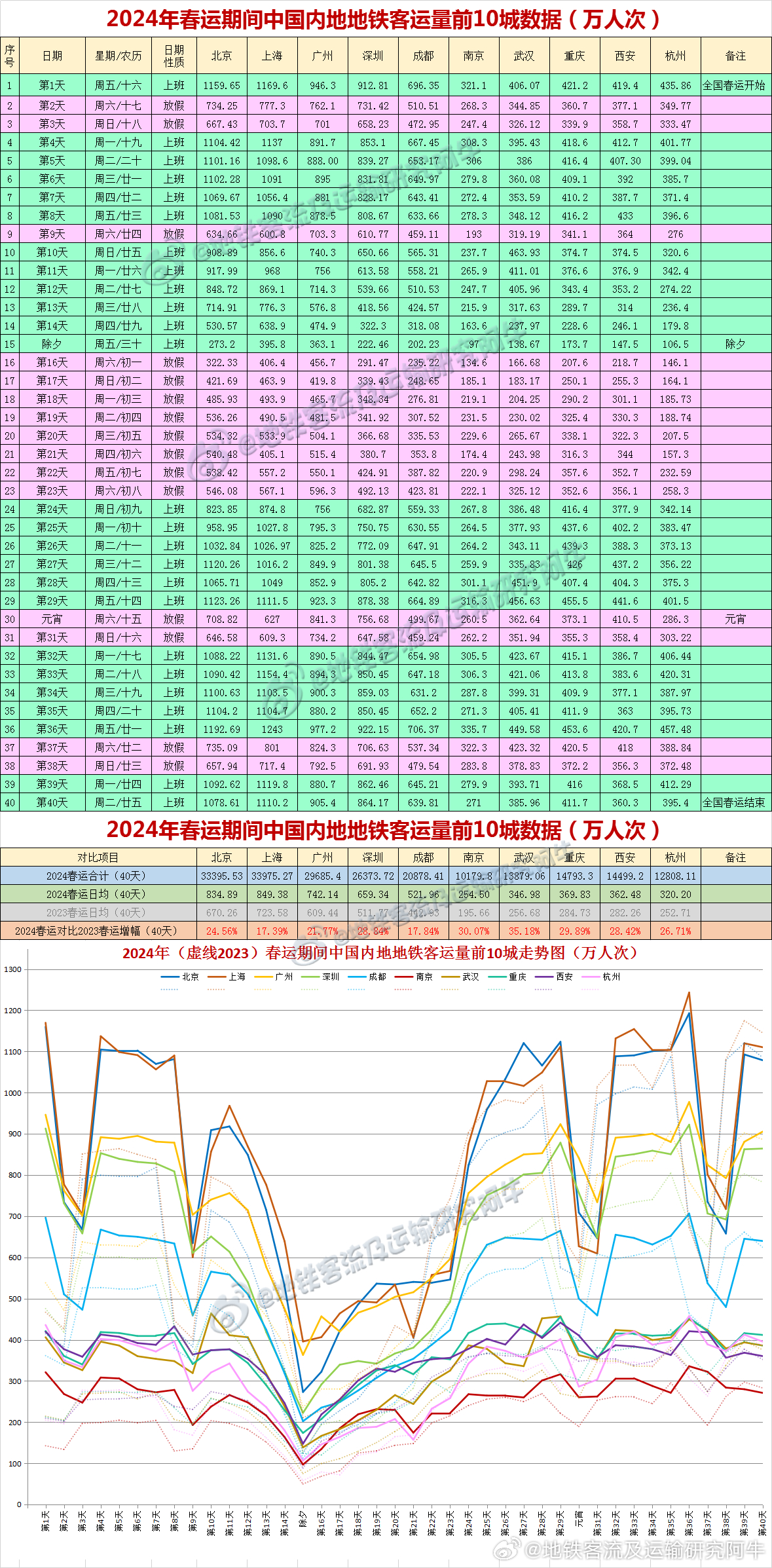 2024新澳最新开奖结果查询,经济性方案解析_FHD20.317