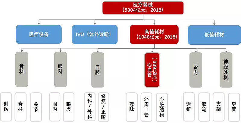 精准一肖100%免费,快速设计解析问题_工具版81.866