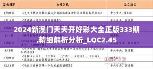 2024天天开好彩大全,稳定解析策略_增强版42.843