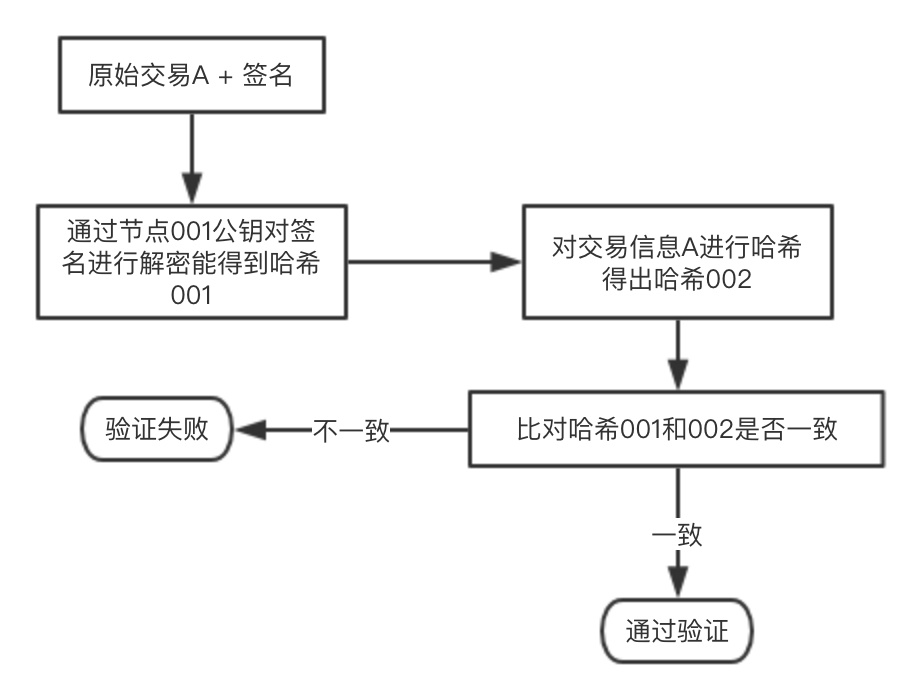 葡京一码 - 公开验证,连贯性执行方法评估_QHD版36.956