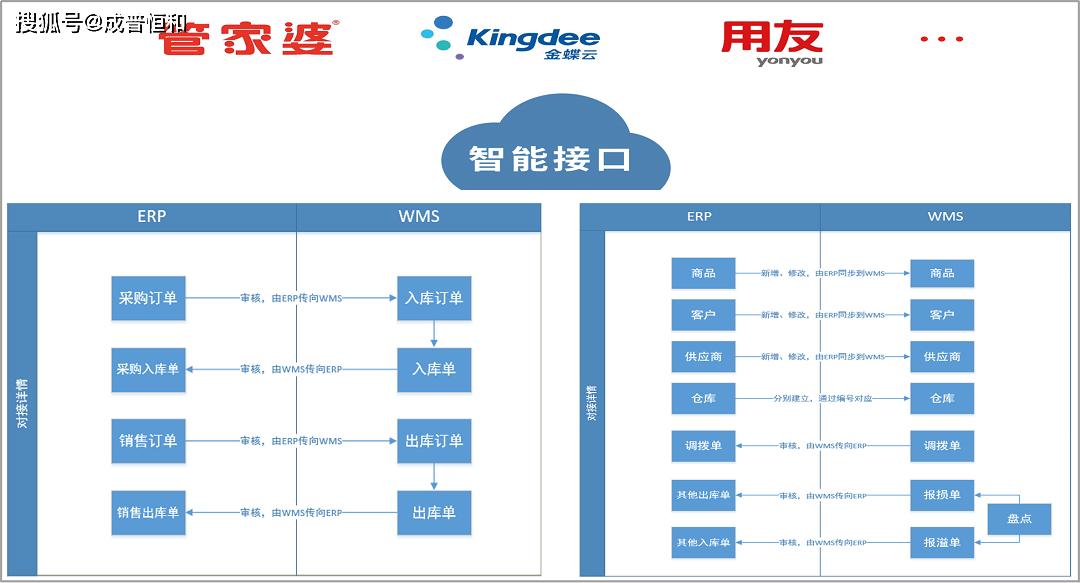 澳门管家婆一码一肖中特,市场趋势方案实施_桌面版42.28