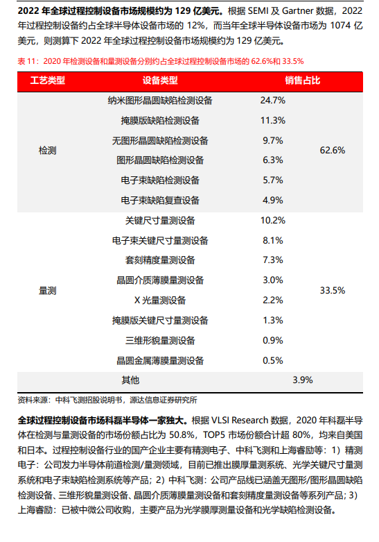 最准一码一肖100%精准老钱庄揭秘,国产化作答解释定义_限定版75.508