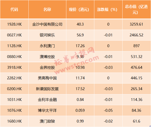 2024新澳门天天开好彩大全正版,权威诠释推进方式_Windows48.74