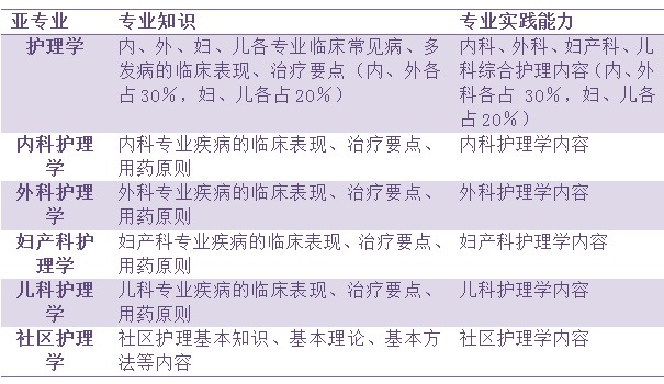 企业形象 第231页