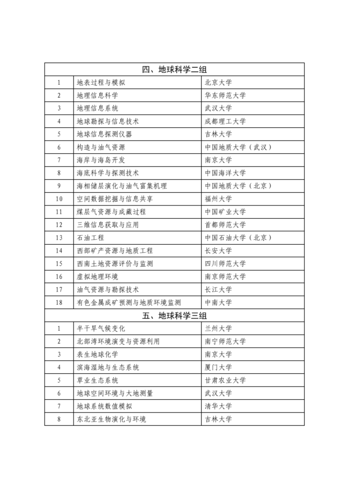 2024新澳门天天开奖攻略,科学解析评估_冒险款82.89