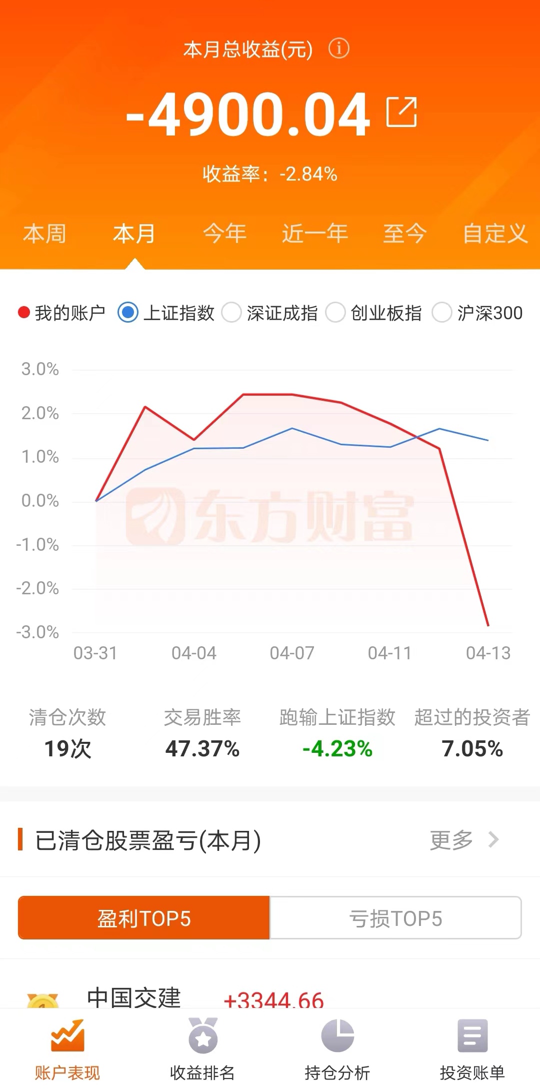 广东二站4796cc,深入设计执行方案_理财版36.210