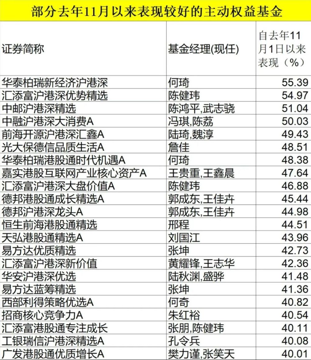 二四六天好彩(944CC)免费资料大全,现状评估解析说明_顶级版11.721