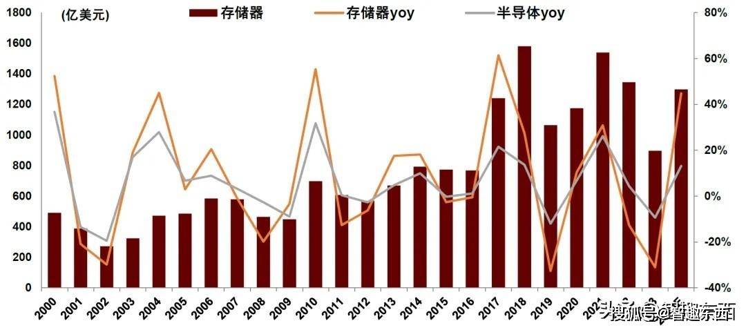 2024澳门开奖历史记录结果,综合解答解释定义_挑战版40.753